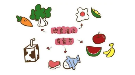 肺栓塞患者護理，術后恢復要注意什么？