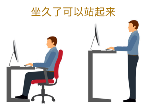 血栓是心梗、腦梗的元兇，很容易找上這些人