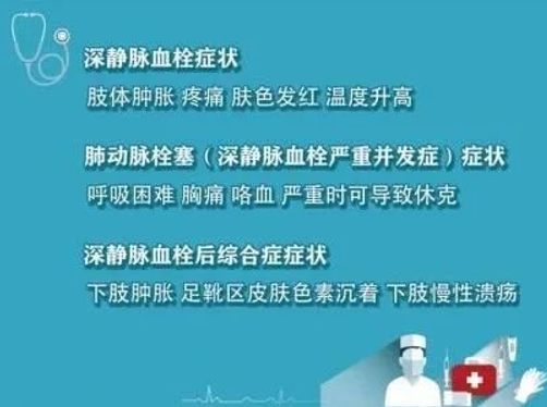 警惕！這個(gè)全球“第三大心血管殺手”，我們?cè)撊绾螒?yīng)對(duì)？