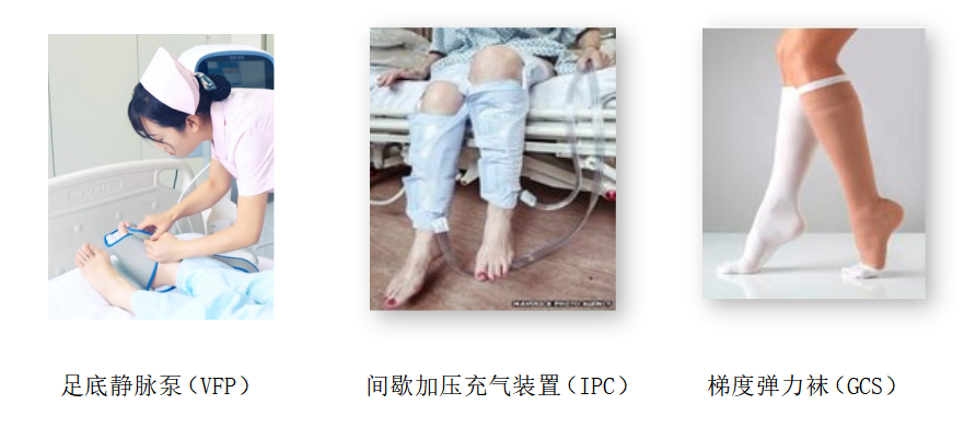 圍術(shù)期患者VTE的預(yù)防，只知道抗凝可不行