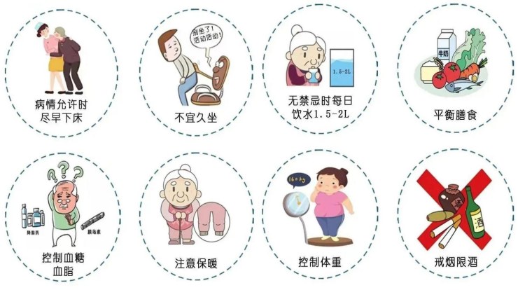 VTE的危害您了解嗎？
